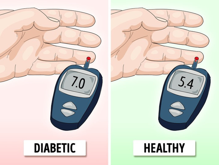 8. Lượng đường trong máu sẽ được kiểm soát tốt hơn Dưa chuột chứa một loạt các hợp chất phenolic, flavonoid và triterpen. Theo các nhà nghiên cứu, việc tăng lượng dưa chuột có triển vọng trong việc kiểm soát lượng đường trong máu cao.