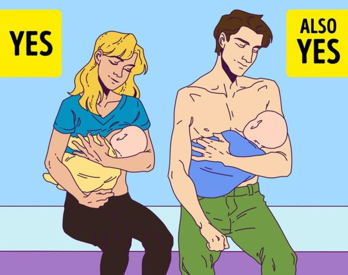 Ngực đàn ông có thể tiết ra sữa: Tất cả mọi người không phân biệt giới tính đều có tuyến sữa, ống dẫn sữa và núm vú. Khi mất cân bằng nội tiết tố gây ra bởi căng thẳng nghiêm trọng, núm vú nam giới có thể được kích thích để sản xuất sữa.
