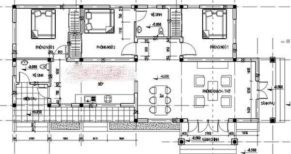 150 triệu tuy không phải số tiền lớn nhưng cũng đủ để bạn có thể xây dựng 1 căn nhà cấp 4 hoàn chỉnh với 2 phòng ngủ, 1 phòng khách và 1 nhà vệ sinh trong diện tích đất 80m2.