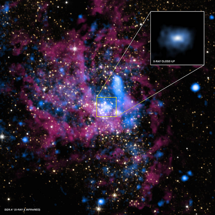 “Nếu Sagittarius A* là con người, có thể so sánh nó chỉ ăn một hạt gạo trong mỗi triệu năm”, theo tờ The Guardian dẫn lời chuyên gia Michael Johnson của Trung tâm Harvard-Smithsonian về Vật lý học Thiên thể.