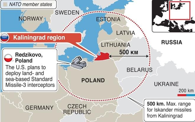 Vùng lãnh thổ này được đổi tên thành Kaliningrad vào năm 1946 để vinh danh nhà lãnh đạo Liên Xô Mikhail Kalinin. Kể từ khi Liên bang Xô viết tan rã, nó được quản lý như là trung tâm hành chính đặc biệt của Nga.