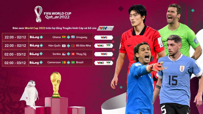 Hôm nay (2/12), vào lúc 22h theo giờ Việt Nam sẽ diễn ra 2 trận cầu trong khuôn khổ bảng H lượt đấu cuối cùng tại FIFA World Cup 2022: Uruguay vs Ghana và Hàn Quốc vs Bồ Đào Nha.