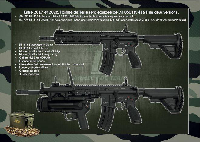 Với những tính năng thể hiện xuất sắc trong thực chiến, HK-416 chính là khẩu súng ưa thích của những binh sĩ trên chiến trường.