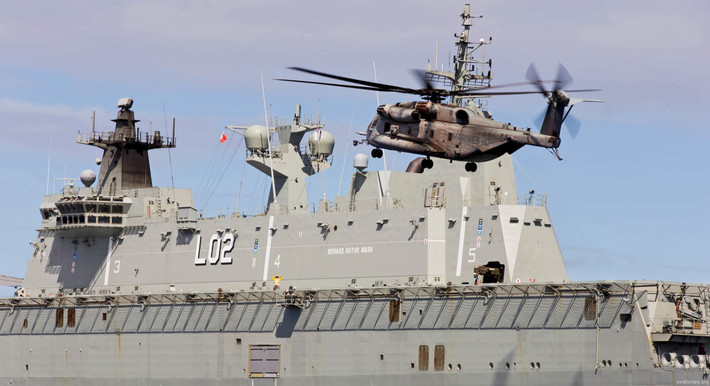 HMAS Canberra (L02) được trang bị hệ thống điện tử hàng hải hiện đại với khả năng tự động hóa cao, giúp giảm thời gian thao tác cho thủy thủ đoàn. Hệ thống điện tử trên tàu do Mỹ, Thụy Sĩ, Tây Ban Nha và Australia chế tạo.