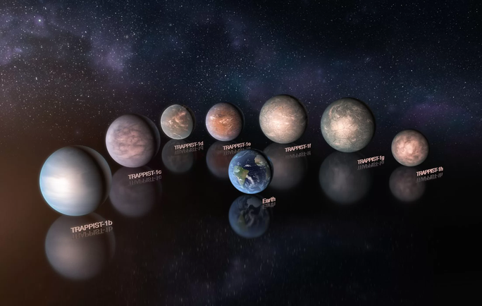 Trappist-1 là một ngôi sao lùn đỏ thuộc chòm sao Bảo Bình, cách Trái Đất khoảng 40 năm ánh sáng.