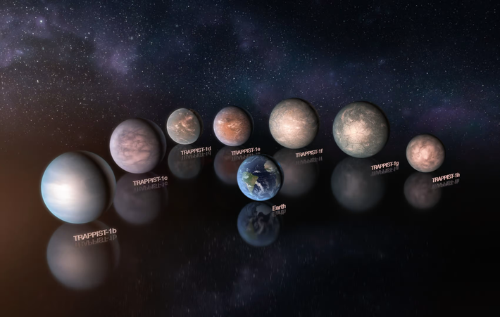 Khi hệ thống hành tinh Trappist-1 được phát hiện vào năm 2017, giới thiên văn học đã rất phấn khích trước viễn cảnh rằng một vài hành tinh trong số 7 hành tinh đá tại đây - có kích thước và khối lượng gần tương tự Trái Đất - là nơi có thể sinh sống được.