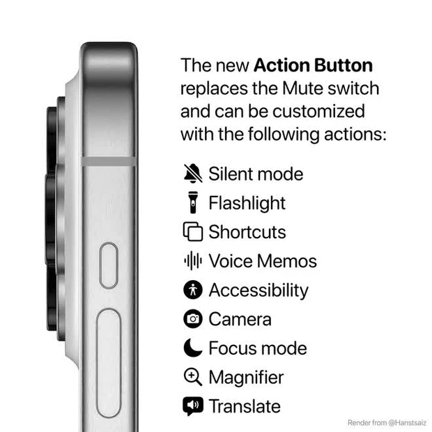 Một tính năng mới đáng chú ý trên cặp iPhone 15 Pro và iPhone 15 Pro Max là "Nút Action," có thể thay thế công tắc tắt tiếng truyền thống.