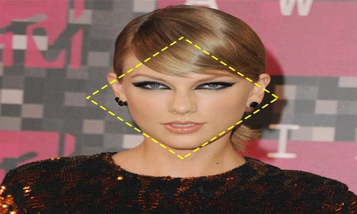Xem tướng mặt bói chuẩn tính cách sao nữ nổi tiếng