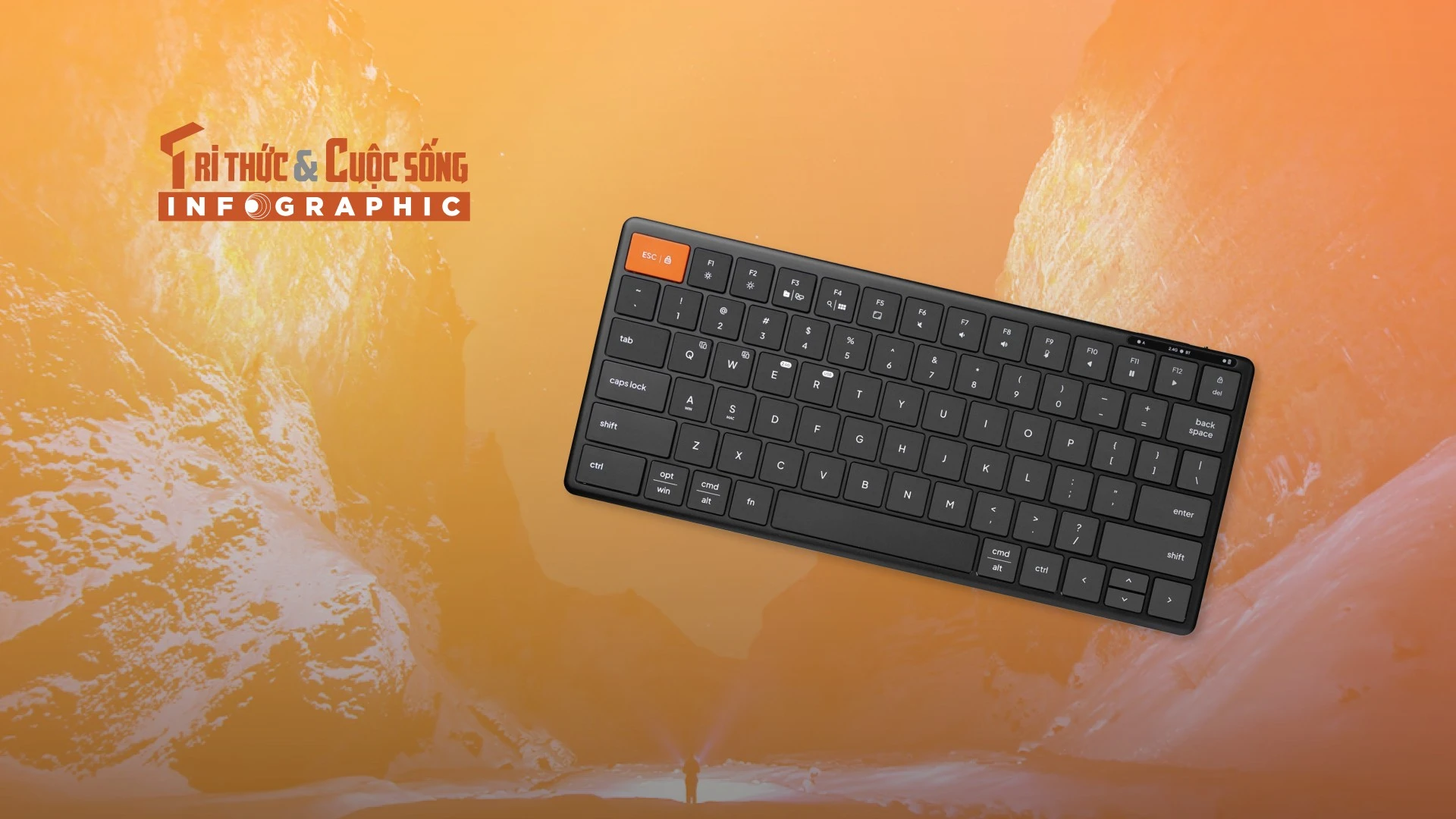 [INFOGRAPHIC] HyperOne Gen 3 Bàn phím nhôm siêu mỏng cho dân văn phòng 
