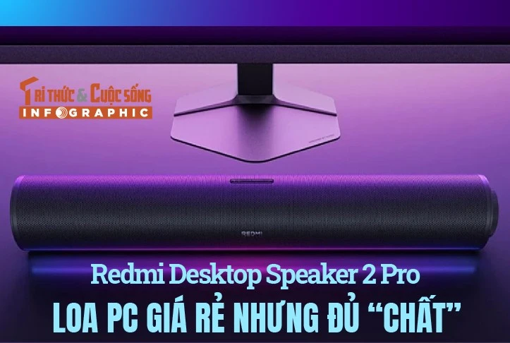 [INFOGRAPHIC] Redmi Desktop Speaker 2 Pro Loa PC giá rẻ nhưng đủ “chất” 