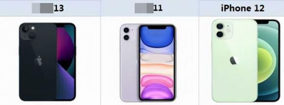 Giữa iPhone 11, iPhone 12 và iPhone 13, nên mua cái nào tốt hơn? Giua iPhone 11, iPhone 12 va iPhone 13, nen mua cai nao tot hon?