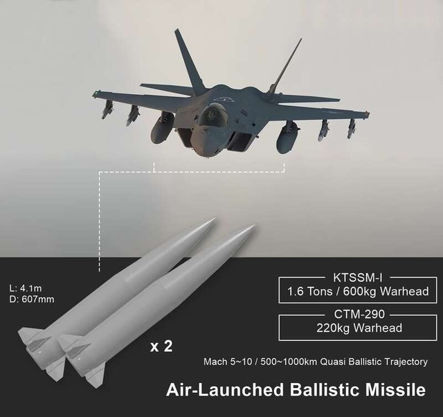 Hình vẽ mô tả thông số hai tên lửa KTSSM-1 mà máy bay KF-21 mang. Ảnh: Wforum. Hình vẽ mô tả thông số hai tên lửa KTSSM-1 mà máy bay KF-21 mang. Ảnh: Wforum.