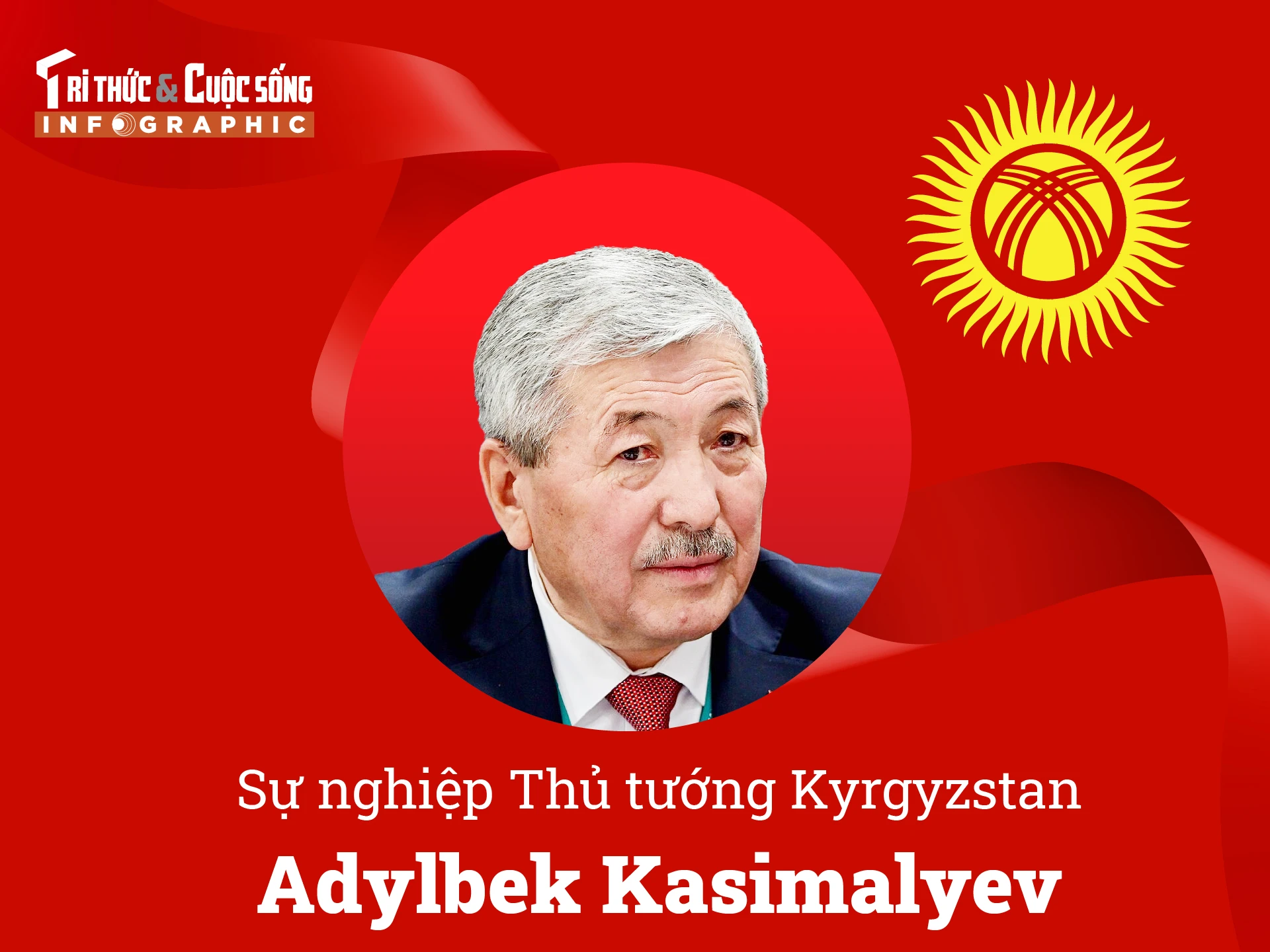 [INFOGRAPHIC] Sự nghiệp Thủ tướng Kyrgyzstan Adylbek Kasimalyev