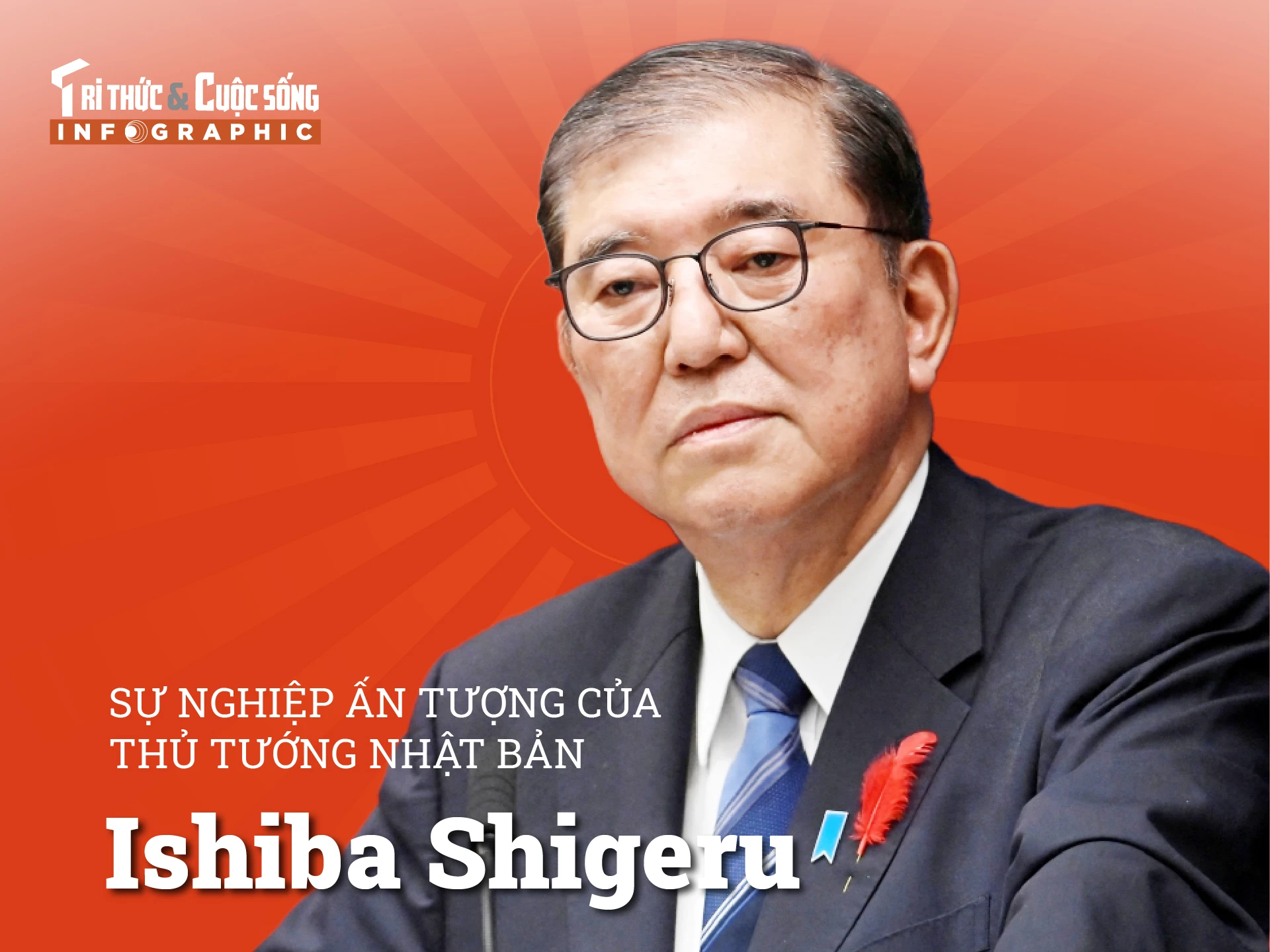 [INFOGRAPHIC] Sự nghiệp ấn tượng của Thủ tướng Nhật Bản Ishiba Shigeru