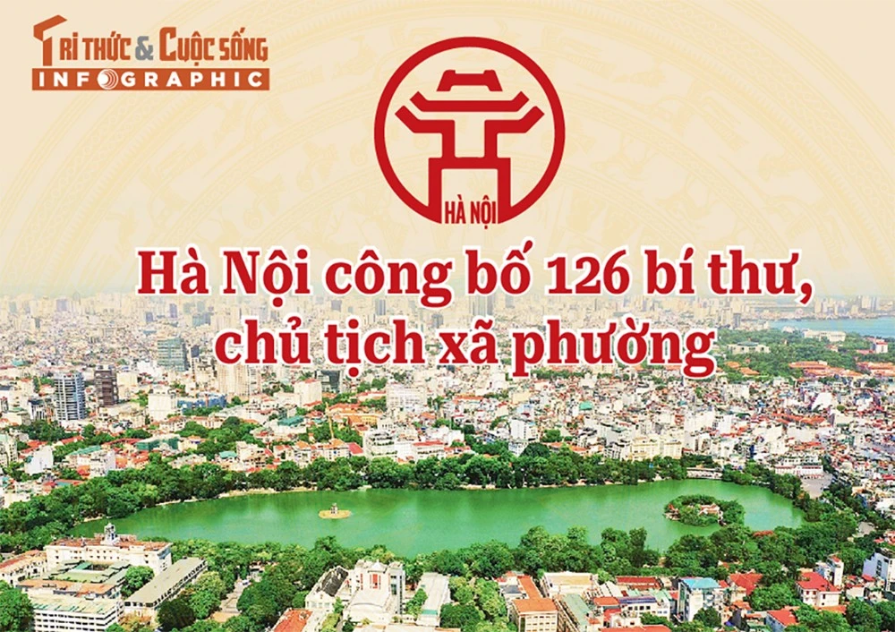 [INFOGRAPHIC] 126 bí thư, chủ tịch phường, xã của Hà Nội