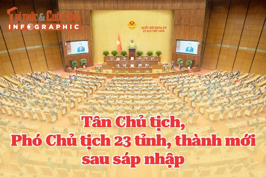 [INFOGRAPHIC] Danh sách tân chủ tịch, phó chủ tịch tỉnh, thành mới sau sáp nhập