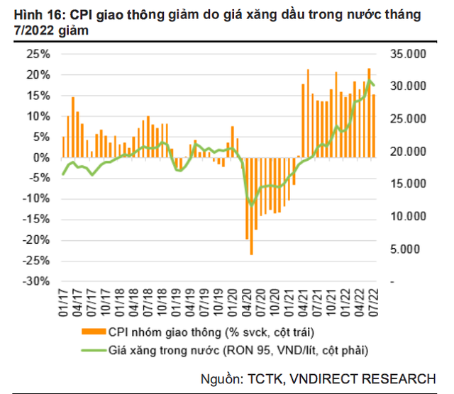 Đầu tư công bắt đầu tăng tốc, vốn thực hiện sẽ tăng 20-30% Dau tu cong bat dau tang toc, von thuc hien se tang 20-30%