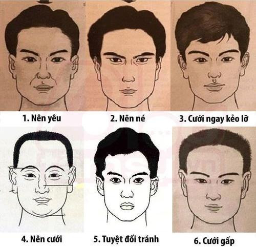 Nhìn mặt bắt hình dong: Tướng mặt chọn chồng "chuẩn nhà người ta" Nhin mat bat hinh dong: Tuong mat chon chong