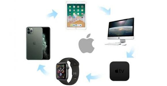 9 lý do tại sao các sản phẩm của Apple dù đắt nhưng vẫn bán rất chạy 9 ly do tai sao cac san pham cua Apple du dat nhung van ban rat chay