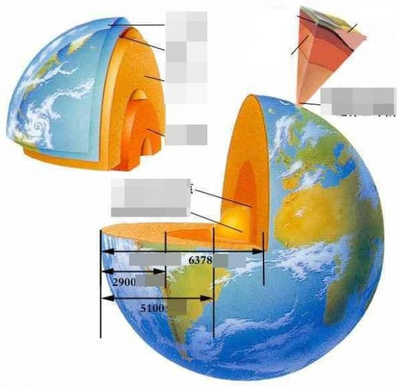 Tại sao trái đất lại có nhiều trận động đất, hãy nghe câu trả lời do các nhà địa chất - Hình 3 Tai sao trai dat lai co nhieu tran dong dat, hay nghe cau tra loi do cac nha dia chat-Hinh-3