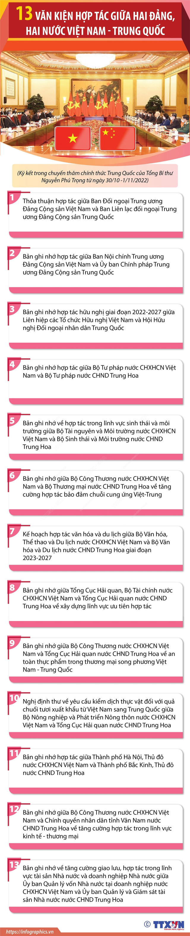 Những dấu ấn trong chuyến thăm chính thức Trung Quốc của Tổng Bí thư Nguyễn Phú Trọng - Hình 8 Nhung dau an trong chuyen tham chinh thuc Trung Quoc cua Tong Bi thu Nguyen Phu Trong-Hinh-8