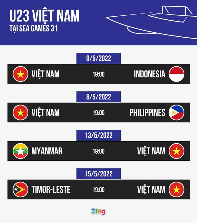 U23 Việt Nam chốt danh sách dự SEA Games 31 - Hình 2 U23 Viet Nam chot danh sach du SEA Games 31-Hinh-2