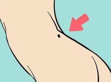 Phụ nữ mọc nốt ruồi ở đâu tốt? - Hình 4 Phu nu moc not ruoi o dau tot?-Hinh-4