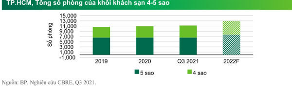 Khách sạn 5 sao bán cơm rang dưa bò, đẳng cấp quốc tế tranh phần vỉa hè - Hình 3 Khach san 5 sao ban com rang dua bo, dang cap quoc te tranh phan via he-Hinh-3