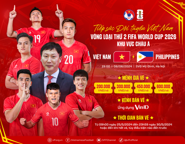 Danh sách tập trung ĐTQG Việt Nam không quá bất ngờ - Hình 2 Danh sach tap trung DTQG Viet Nam khong qua bat ngo-Hinh-2