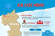 Công ty Hoàng Sang và "thế trận" một mình một chợ tại Xã Lộc Ninh [Kỳ 1]