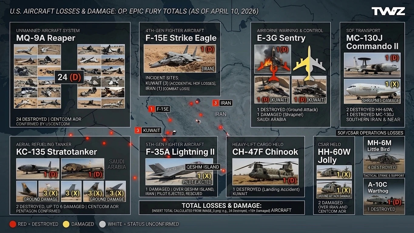 Tổn thất chiến đấu cơ Mỹ trong chiến dịch quân sự tại Iran
