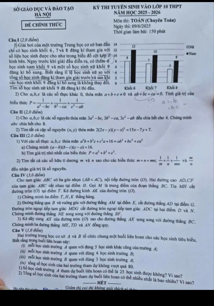 Đề thi chuyên Toán vào lớp 10 của Hà Nội. de-toan-chuyen.jpg