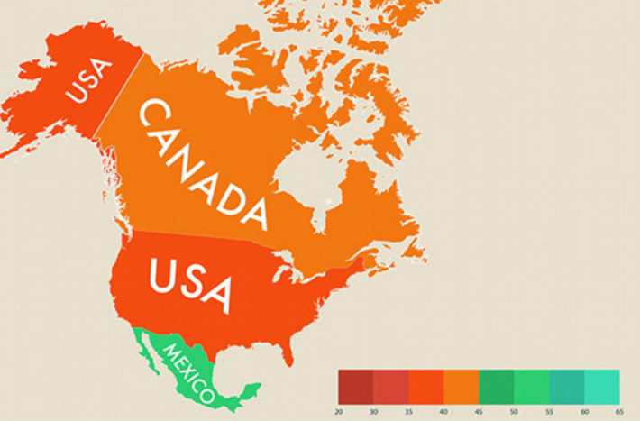 Trong khi, người Mexico hạnh phúc hơn người Mỹ và Canada.