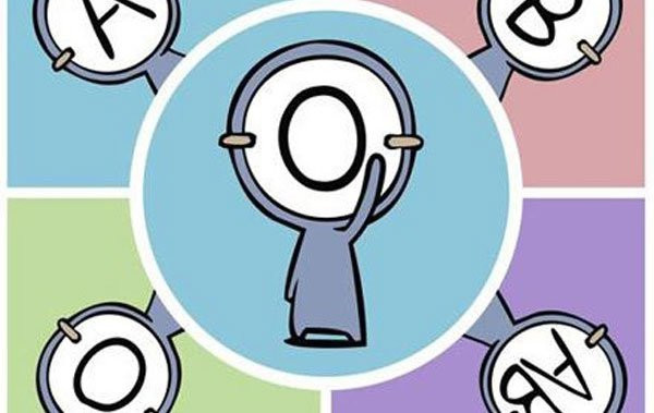 Nhóm máu có nguồn gốc lâu đời nhất : O. Trong 4 nhóm máu phổ biến, O là nhóm xuất hiện đầu tiên. Từ xa xưa, thức ăn của con người chủ yếu bọ, cỏ dại, hoa quả. Sau đó, khi con người học được cách săn bắt, họ dần phát triển hơn, phạm vi hoạt động mở rộng.