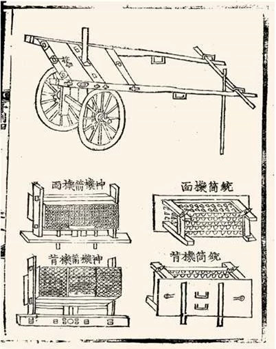Giàn phóng tên lửa, có thể phóng hàng chục mũi tên nhờ lực đẩy của thuốc súng.