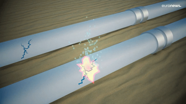 Các quốc gia Liên minh châu Âu (EU) tin rằng sự cố rò rỉ Nord Stream là do phá hoại, nhưng không đề cập bên nào chịu trách nhiệm.