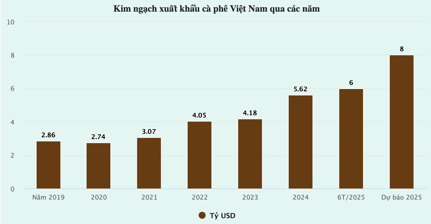 screen-shot-2025-08-31-at-124438.png