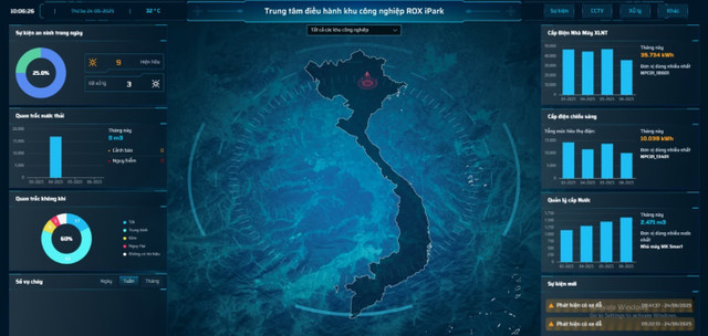 Giao diện phần mềm quản lý KCN thông minh picture-2.jpg