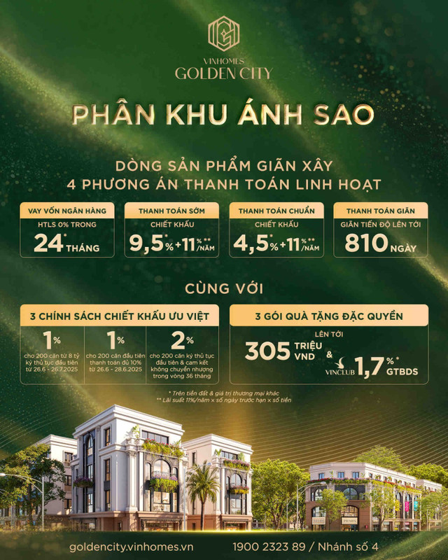 Vinhomes Green City mang tới chính sách thanh toán nhẹ nhàng, sở hữu dễ dàng với số vốn chỉ từ 4,9 tỷ đồng cho sản phẩm nhà phố a2-1.jpg