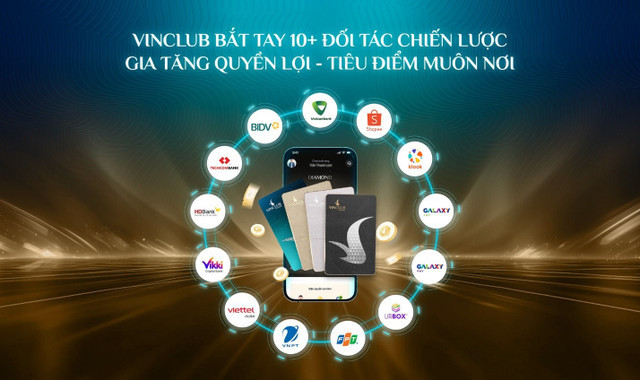 Việc VinClub hợp tác chiến lược với hơn 10 đối tác hàng đầu giúp gia tăng quyền lợi, trải nghiệm cho các thành viên 11.jpg