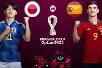 Nhận định soi kèo Tây Ban Nha vs Nhật Bản 2h 2/12 bảng E World Cup 2022