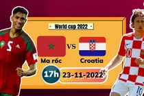 Nhận định, soi kèo Maroc vs Croatia 17h 23/11 bảng F World Cup 2022