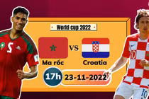 Nhận định, soi kèo Maroc vs Croatia 17h 23/11 bảng F World Cup 2022
