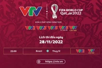Link xem trực tiếp Brazil vs Thụy Sĩ 23h 28/11 World Cup 2022