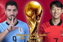 Soi kèo Uruguay vs Hàn Quốc 20h 24/11 bảng H World Cup 2022