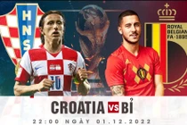 Nhận định soi kèo Croatia vs Bỉ 22h 1/12 bảng F World Cup 2022