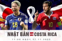 Nhận định tỷ lệ kèo Nhật Bản vs Costa Rica 17h 27/11 bảng E World Cup 2022