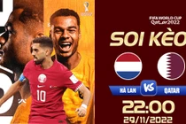 Nhận định soi kèo Hà Lan vs Qatar 22h 29/11 bảng A World Cup 2022