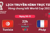 Link trực tiếp Pháp vs Tunisia 22h 30/11 World Cup 2022