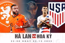 Nhận định soi kèo Hà Lan vs Mỹ 22h 3/12 vòng 1/16 World Cup 2022